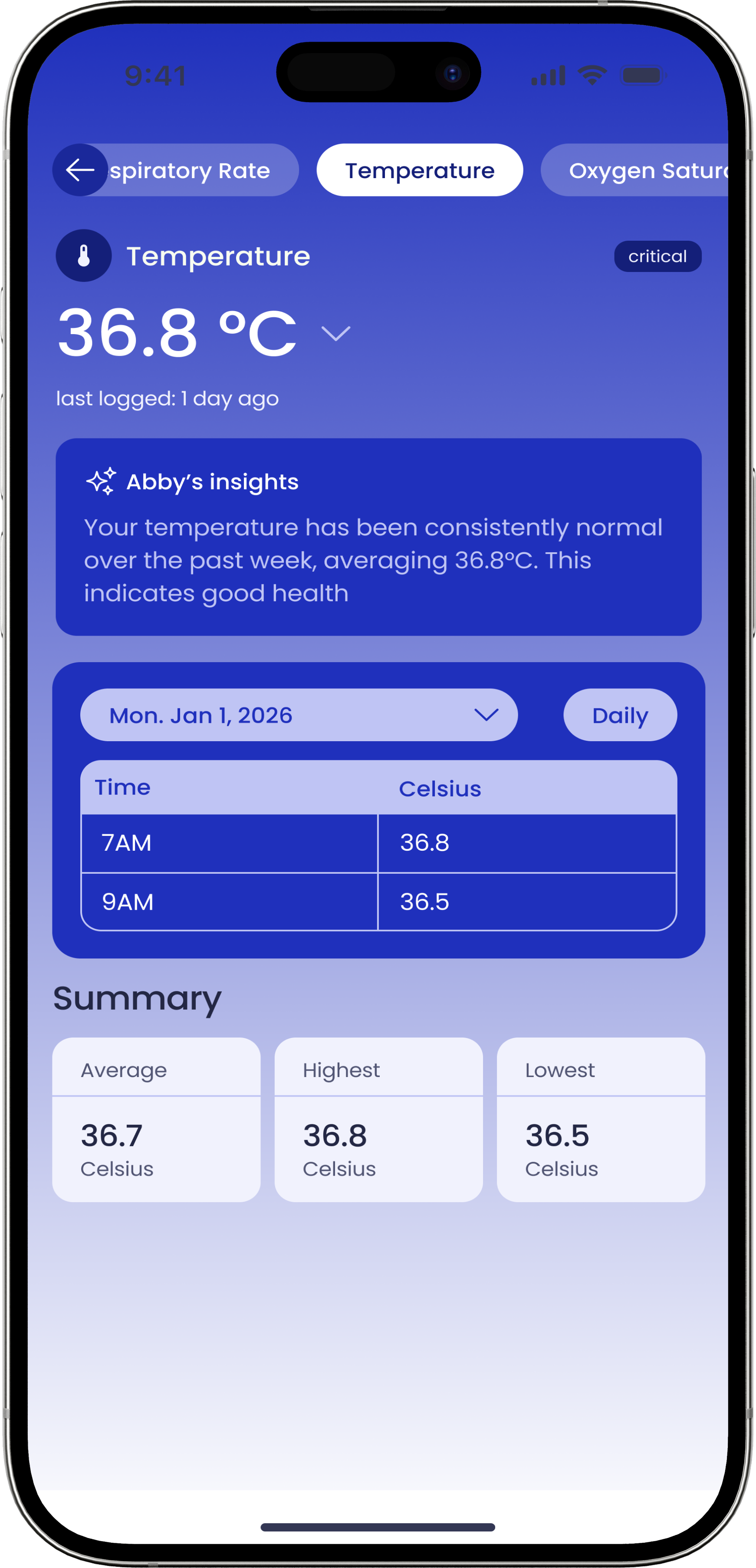 Physician Mobile temperature tracking screen